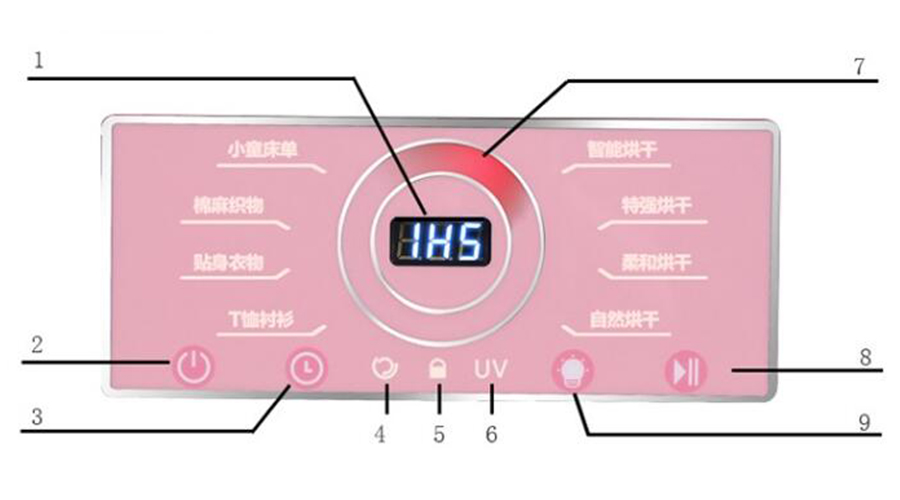 母嬰干衣機如何烘干寶寶不同類型、材質(zhì)的衣物