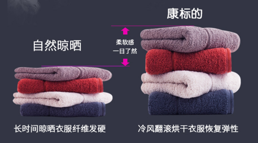 滾筒衣服烘干機(jī)能否實(shí)現(xiàn)無(wú)褶皺烘干？