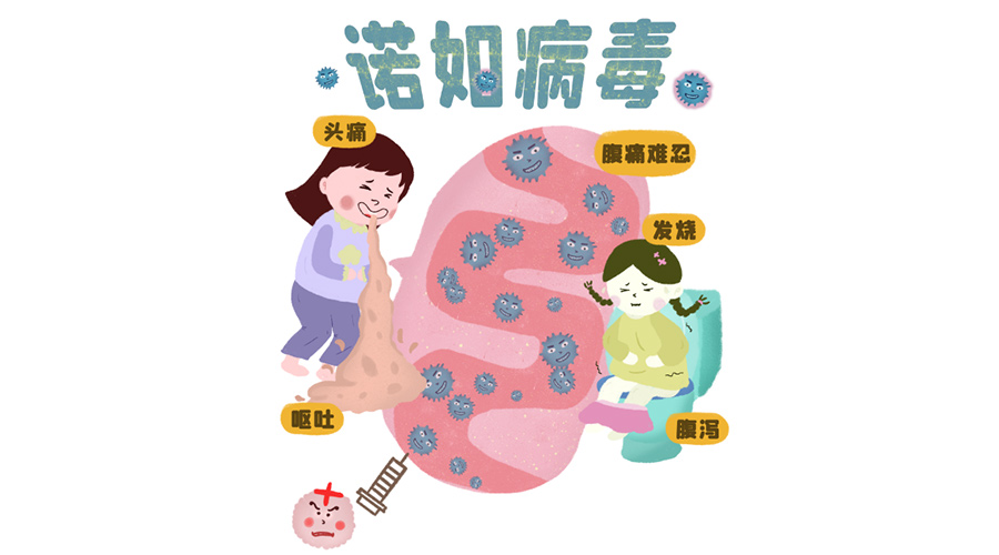 諾如病毒高發(fā)期！烘衣服烘干機(jī)紫外線除菌呵護(hù)健康